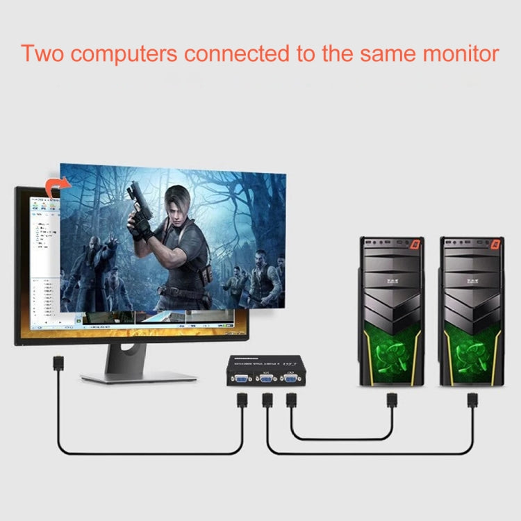 2 Port VGA Switch Box, 2 In 1 Out For LCD PC TV Monitor - HD15 (FJ-15-2C)
