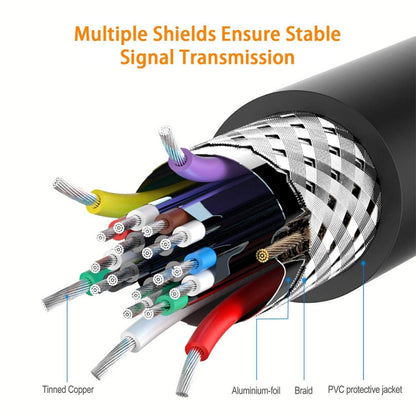 17cm 90 Degree Micro HDMI Right-toward Male to HDMI Female Cable Adapter, Right Angle, Length: 17cm