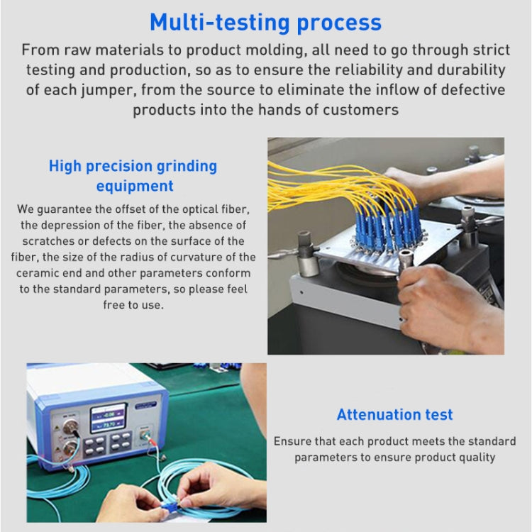 FC-FC Single-Core Single Mode Fiber Optic Jumper,Length: 3m, Single-Core Single Mode