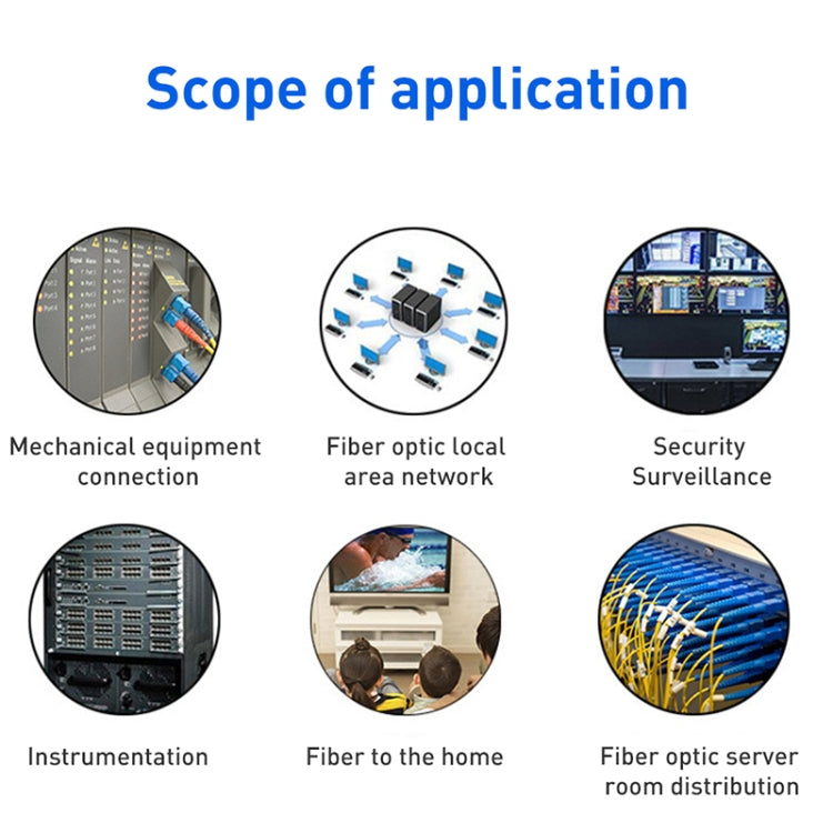 FC-FC Single-Core Single Mode Fiber Optic Jumper,Length: 3m, Single-Core Single Mode