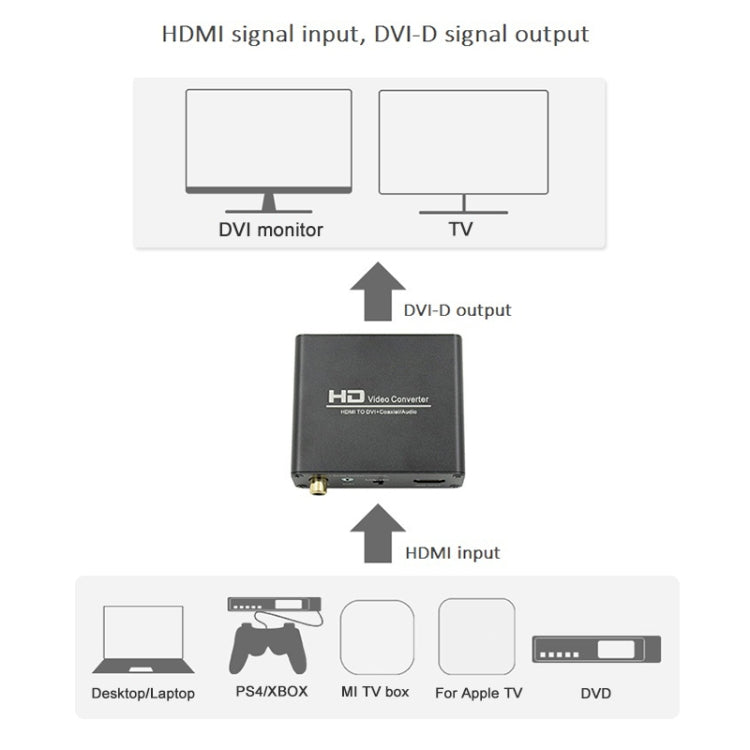 HDV-339 Full HD HDMI to DVI + Digital Coax / Analog Stereo Audio Converter Adapter