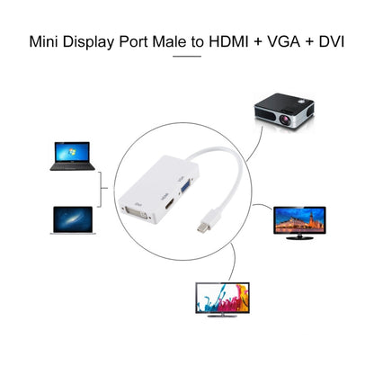 3 in 1 Mini DisplayPort Male to HDMI + VGA + DVI Female Adapter Converter for Mac Book Pro Air, Cable Length: 18cm, Mini DP to HDMI+VGA+DVI (Good)