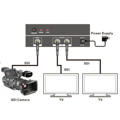 NK-812  2 in 1 3G-SDI / HD-SDI / SD-SDI Splitter