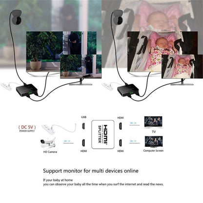 Mini Full HD 4K 1x2 HDMI 3D V1.4b Splitter for HDTV / STB/ DVD / Projector / DVR, HDMI V1.4b