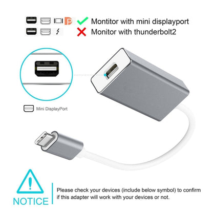 For MacBook 12 inch, Chromebook Pixel 2015, Nokia N1 Tablet PC, Mini Display Female