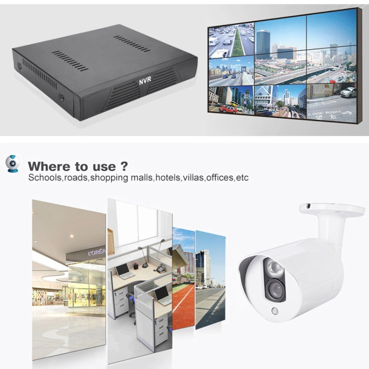 N4B3M 4Ch 720P P2P ONVIF 1.0 Mega Pixel IP Camera NVR Kit, Support Night Vision / Motion Detection, IR Distance: 20m, N4B3M/Kit
