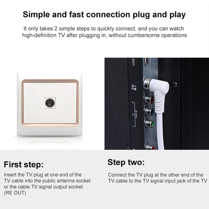 Good Quality TV Cable / Closed Line / RF Cable / RF Signal Line , Length: 10m