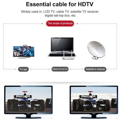 Good Quality TV Cable / Closed Line / RF Cable / RF Signal Line , Length: 10m