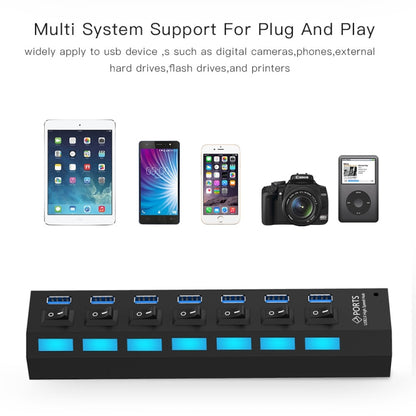 7 Ports USB 3.0 HUB, Super Speed 5Gbps, Plug and Play, Support 1TB, 7 Ports (Black), 7 Ports (White)