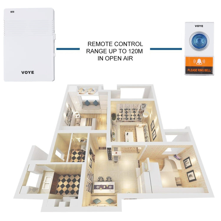 VOYE V005A Wireless Remote Doorbell with 38 Polyphony Sounds, V005A