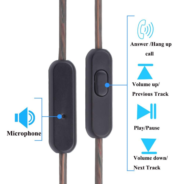 ZS0114 For Sony XBA-N3AP / XBA-N1AP 3.5mm Male to MMCX Wire Control Earphone Audio Cable, Cable Length: 1.2m