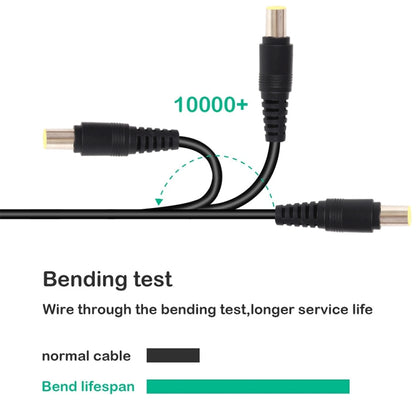 For Lenovo USB-C / Type-C to 7.9 x 5.5mm Laptop Power Charging Cable, Cable Length: about 1.5m, Type-C to 7.9 x 5.5mm