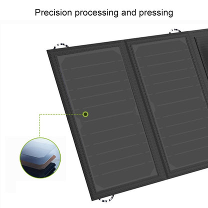 ALLPOWERS 18V 21W Solar Charger Panel Waterproof Foldable Solar Power