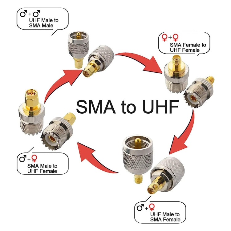 4 in 1 UHF To SMA RF Coaxial Connector Adapter, UHF To SMA