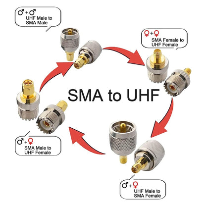 4 in 1 UHF To SMA RF Coaxial Connector Adapter, UHF To SMA