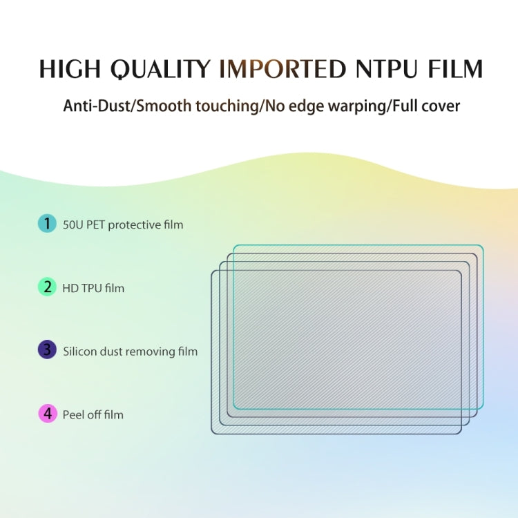 50 PCS F0007 HD TPU Tablet Soft Film Supplies for Protector Cutter, F0007