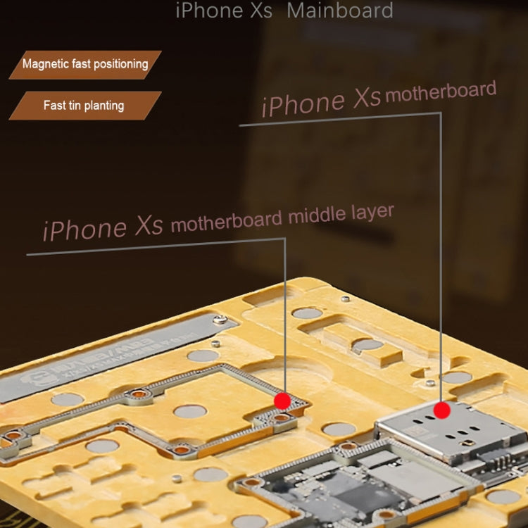 MECHANIC MR3 3 in 1 Mid-Layer Planting Tin Platform for iPhone X/XS/XS Max, Mechanic MR3