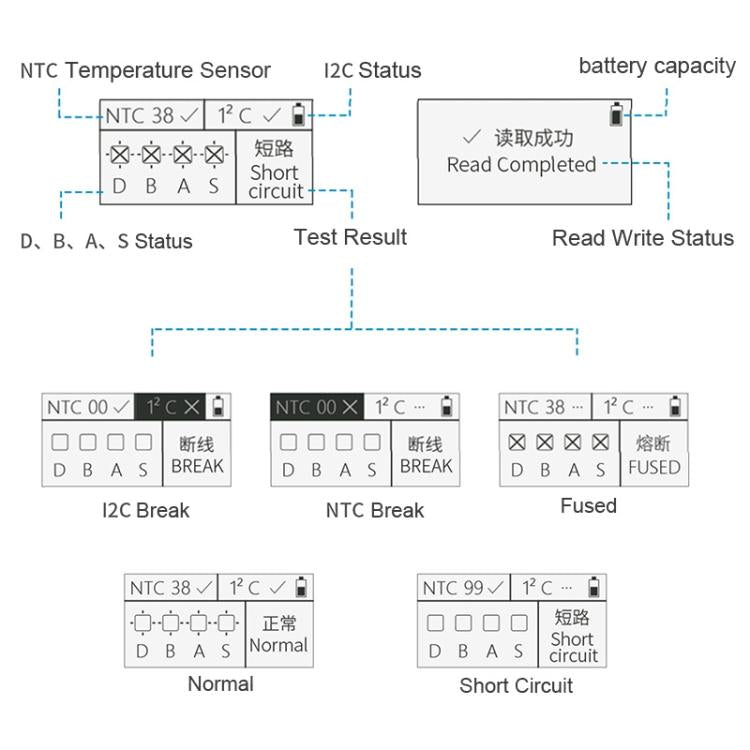 Qianli iD FACE Dot Projector Repairer Detector, Qianli iD FACE