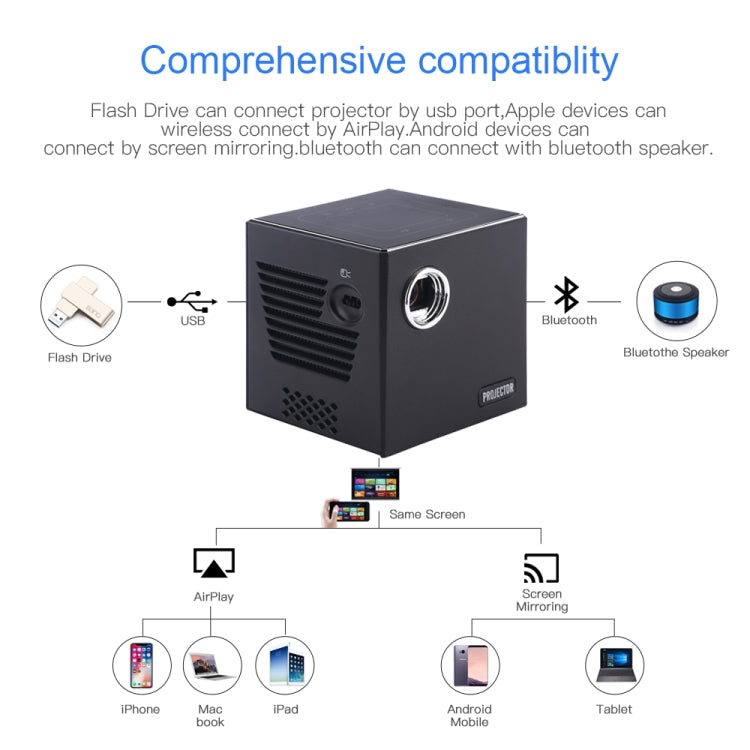 C80 DLP portable HD Projector 120-inch Giant Screen Projector Blu-ray 4K, Android 7.1.2, 2GB + 16GB, US Plug, AU Plug