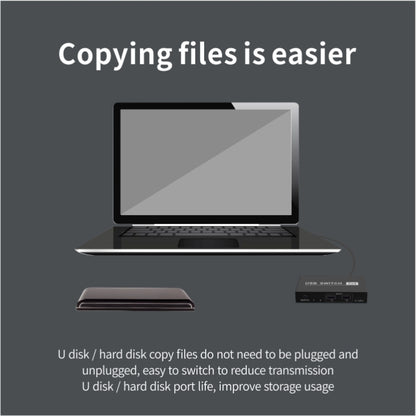 2x4 USB Switch 2 Port PCs Sharing 4 Devices for Printer Keyboard Mouse Monitor, 2x4 USB Switc