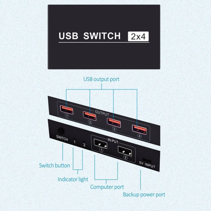 2x4 USB Switch 2 Port PCs Sharing 4 Devices for Printer Keyboard Mouse Monitor, 2x4 USB Switc