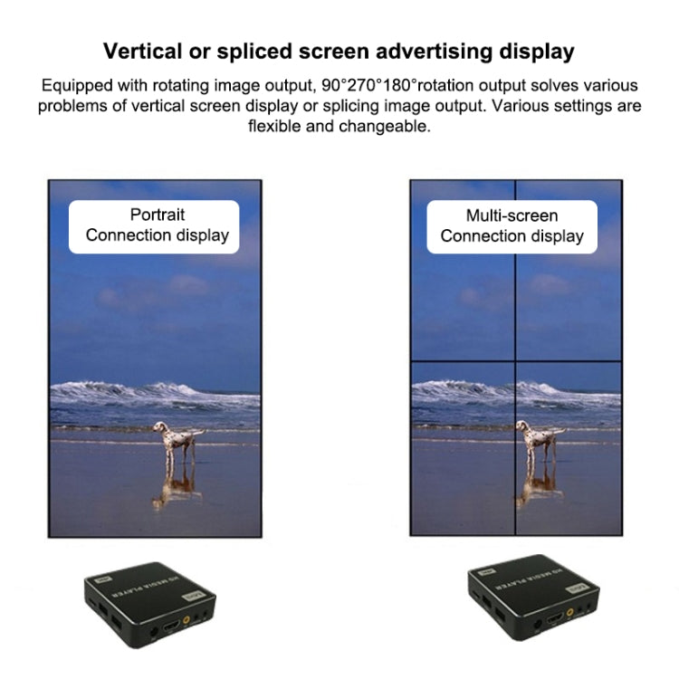 Uhd 4K Player Single-unit Advertising Machine Powered Up Automatically Plays Video PPT Horizontal and Vertical U Disk, US