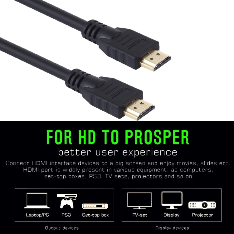 Z-20M 4Kx2K 26AWG 19+1 Tin Copper Computer and TV HDMI 2.0 HD Cable, Cable Length: 20m, HDMI 2.0