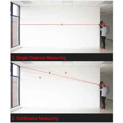SNDWAY SW-T10S Laser Digital Mini Rangefinder Laser Ruler