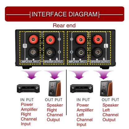 B050  Passive Speaker Volume Adjustment Controller,  Left And Right Channel Independent Volume Adjustment, 150W Per Channel, B050