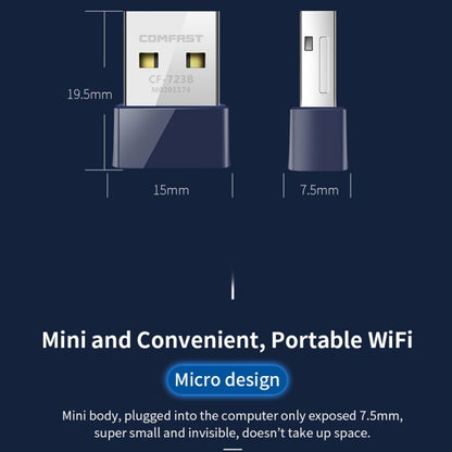 COMFAST CF-723B Mini 2 in 1 USB Bluetooth WiFi Adapter 150Mbps Wireless Network Card Receiver, CF-723B