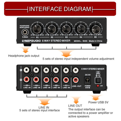 B055 5-Channel Active Stereo Mixer Multi-Channel Mixer with Independent Volume Adjustment  & USB 5V Power Output & Headphone Monitoring, US Plug, B055