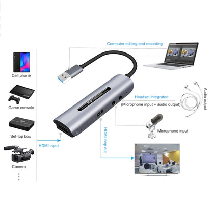 Z39 HDMI / F + Microphone HDMI / F + Audio + USB 4K Capture Card, Support Windows Android Linux and MacOS Etc, Z39