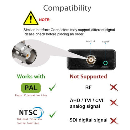 HDMI to BNC Composite Video Converter, HDMI to BNC