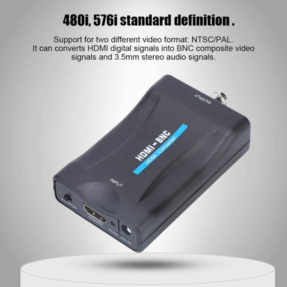 HDMI to BNC Composite Video Converter, HDMI to BNC