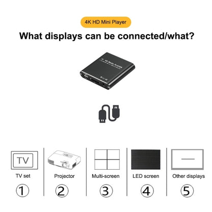 X9 HD Multimedia Player 4K Video Loop USB External Media Player AD Player