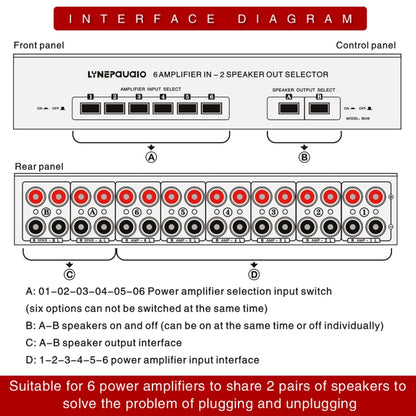 6 In 2 Out 300W Power Amplifier Switcher Loudspeaker Switch Distribute Device, 6 In 2 Out