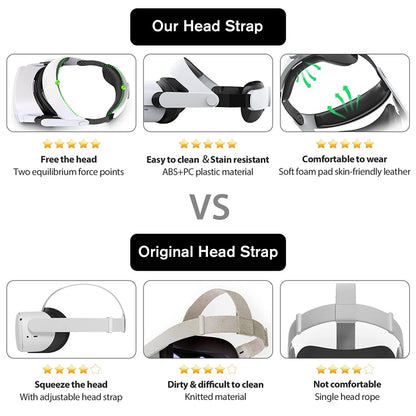 For Oculus Quest2 VR Glasses Decompression Comfort Adjustable Replacement Headset