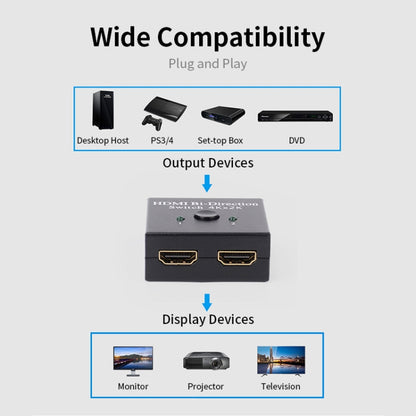 JSM 2 to 1 / 1 to 2 HDMI 1080P Two-Way Smart Switch Spliter, 2 to 1 / 1 to 2 HDMI