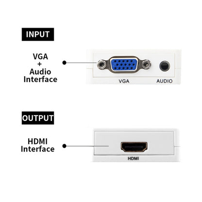 JSM Mini Size HD 1080P VGA to HDMI Scaler Box Audio Video Digital Converter Adapter, VGA to HDMI