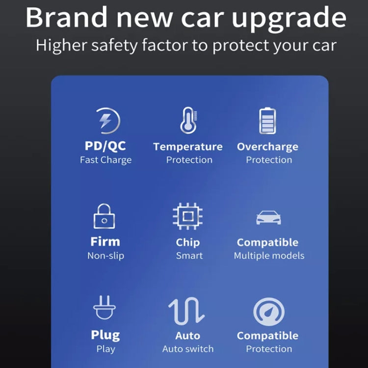38W PD20W + QC3.0 USB Car Charger with USB to Micro USB Data Cable, Length: 1m, USB to Micro USB Cable (White), USB to Micro USB Cable (Black)