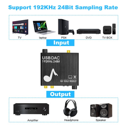 AY107 Digital to Analog Converter Optical Fiber Analog Audio Decoder USB Sound Card Digital Audio Converter