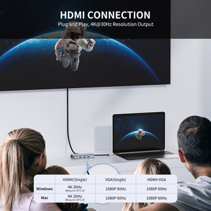 JUNSUNMAY 7 in 1 Type-C to 4K HDMI / VGA / Ethernet Docking Station Adapter USB-C Hub, JSM-HUB001