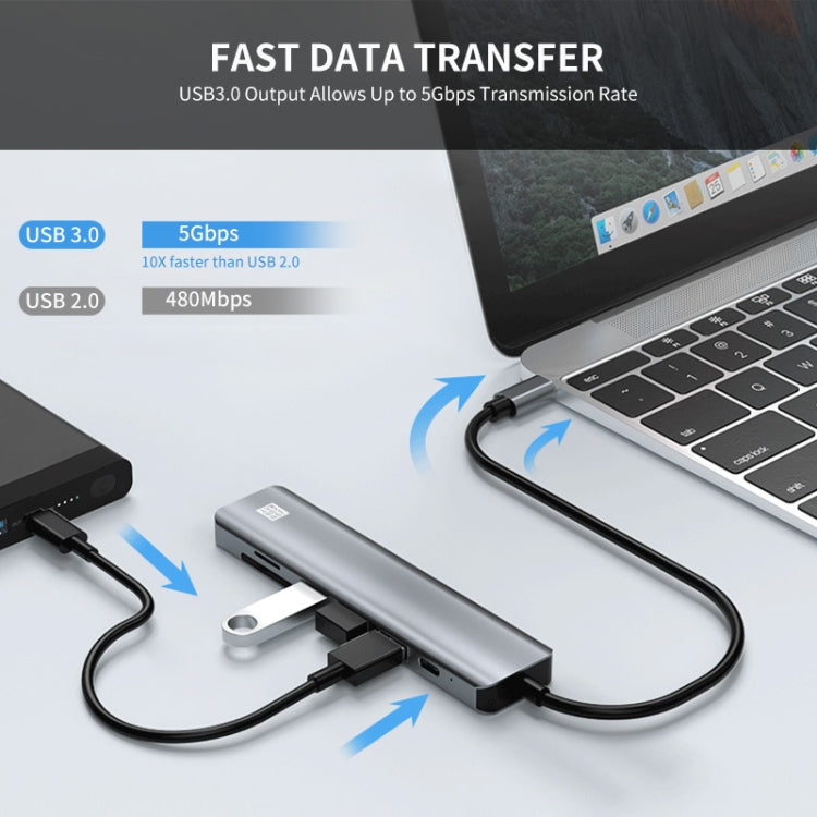 JUNSUNMAY 7 in 1 Type-C to 4K HDMI Docking Station Adapter PD Quick Charge Hub SD/TF Card Reader, JSM-HUB006
