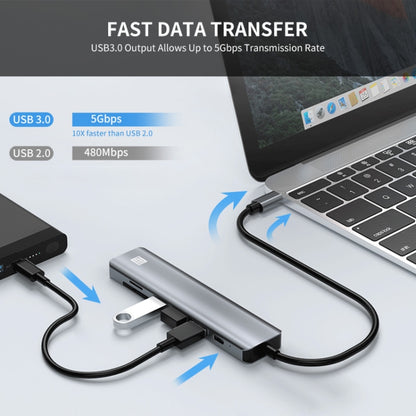 JUNSUNMAY 7 in 1 Type-C to 4K HDMI Docking Station Adapter PD Quick Charge Hub SD/TF Card Reader, JSM-HUB006
