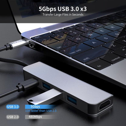 ENKAY Hat-Prince 5 in 1 Type-C Hub 4K HDMI Converter Docking Station USB 3.0 Adapter, USB3.0+HDMI