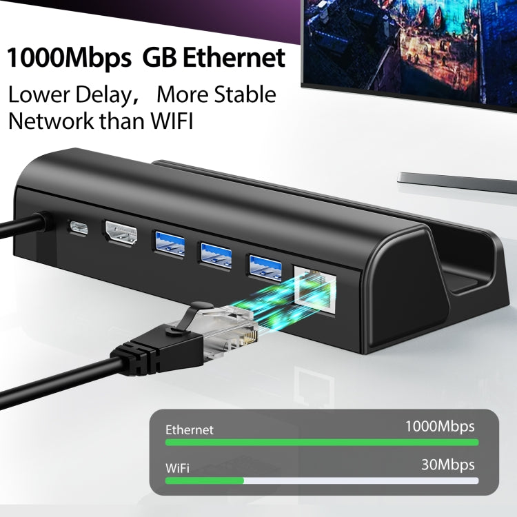 For Steam Deck Expansion Dock Charging Dock Charging Dock HDMI Gigabit Network Port Converter, For Steam Deck