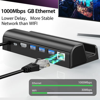 For Steam Deck Expansion Dock Charging Dock Charging Dock HDMI Gigabit Network Port Converter, For Steam Deck