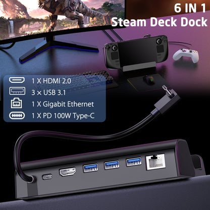 For Steam Deck Expansion Dock Charging Dock Charging Dock HDMI Gigabit Network Port Converter, For Steam Deck