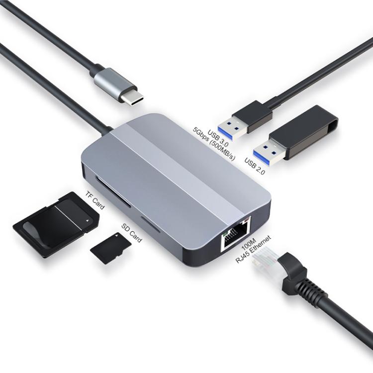 JUNSUNMAY 5 in 1 Type-c to RJ45 Ethernet + SD/TF Card Reader Multifunctional USB-C Hub, JSM-HUB018