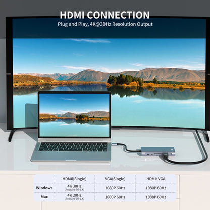 JUNSUNMAY 11 in 1 Type-C to 4K HDMI + VGA +RJ45 Docking Station Adapter PD Quick Charge Hub, JSM-HUB019